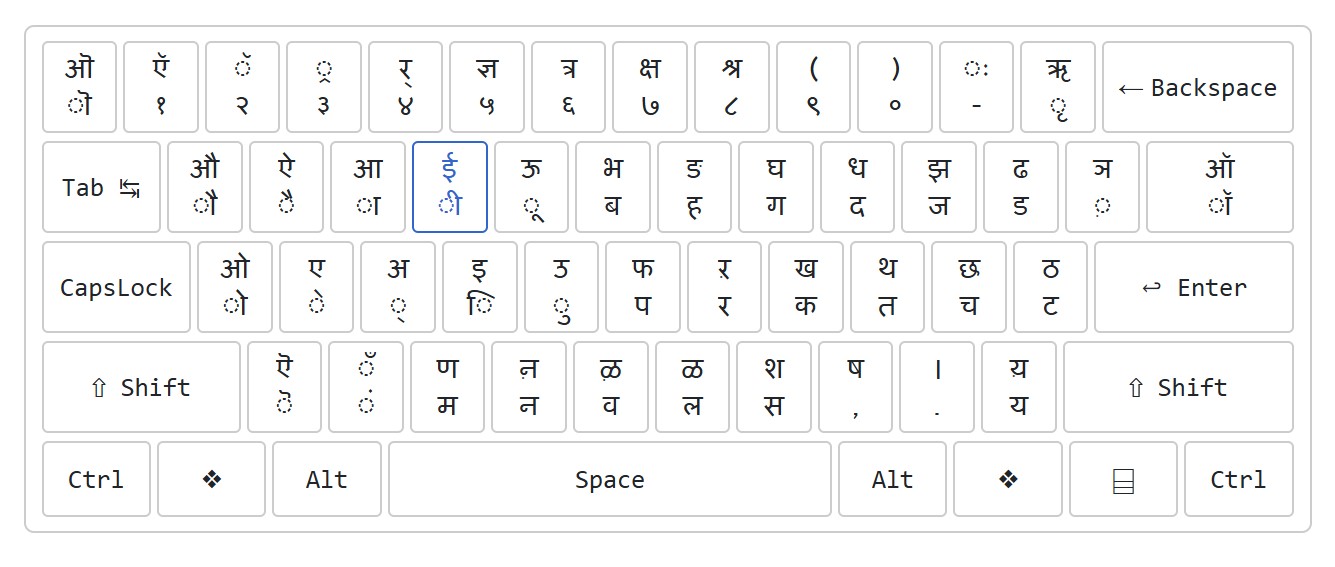 Certificate in Computer Typing Hindi
